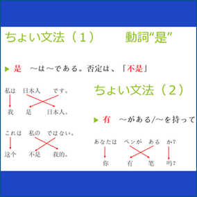 日本語と似ている中国語の語順をわかりやすく説明します