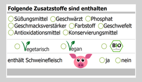 Kennzeichnung von Zusatzstoffen