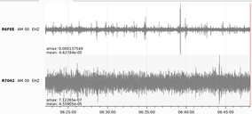 Data live in SeisComP