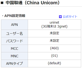 中国語学留学　中国联通　SIMカード設定