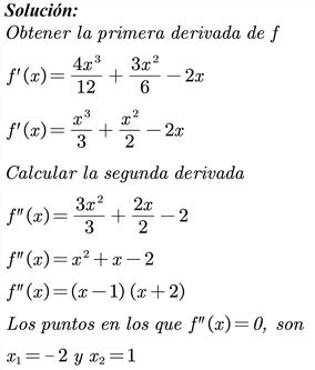 Concavidad y criterio de la segunda derivada - Matemática Informática y  Educación