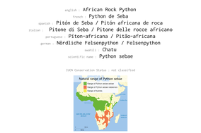 distribution of african rock python