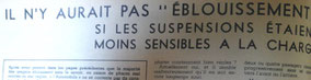 Titre de l'Automobile sur suspension et éblouissement