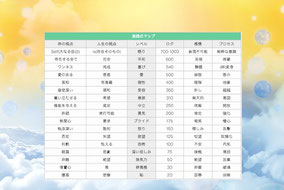 意識のスイッチ〜愛・調和・平和の重要性【心の声】