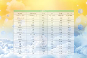 意識のスイッチ〜愛・調和・平和の重要性【心の声】