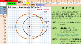 Excel版物理シミュレーション　地球を焦点とした楕円軌道(後篇)(117)