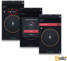 Container Tracking Device CTD