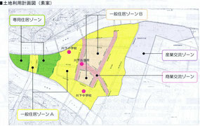 川下 土地利用計画図(案）