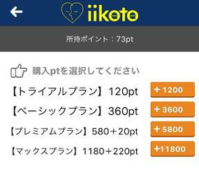 イイコトアプリ料金