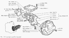 Schaltgetriebe (Getriebe) ZAZ-968, ZAZ-968A,  ZAZ-968M Saporoshez. Gearbox SAS 968, SAS 968A, SAS 968M. Коробка передач автомобиля  ЗАЗ-968, ЗАЗ-968А, ЗАЗ-968М Запорожець Запорожец.