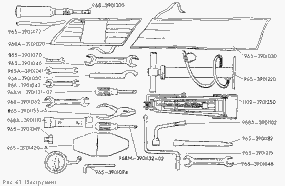 Bordwerkzeuge  ZAZ-968, ZAZ-968A, ZAZ-968M Saporoshez. On board tool kit SAS 968, SAS 968A, SAS 968M. Инструмент и принадлежности (Шоферский инструмент) ЗАЗ-968, ЗАЗ-968А, ЗАЗ-968М Запорожець Запорожец.