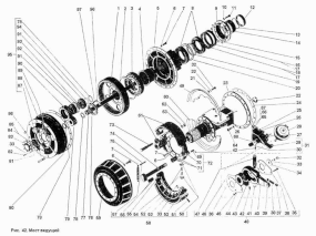 Antriebsachse Traktor K700, K700A, K701 Kirowez, Kirowetz.  Drive axle USSR (sowjet) tractor  K700, K700A, K701 Kirovets, Kirovez.  Мост ведущий СССР (советского) трактора К-700, К-700А, К-701 Кировец.