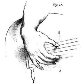 F. Sor: Méthode pour la Guitare, 1830, Pl. IV., Fig. 11.
