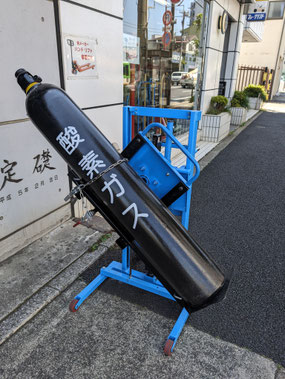 反転リフター