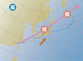 天気図を読もう!（その2） - ハーイ ヨットクラブ