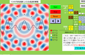 Excel版物理シミュレーション　円形波源の合成波模様(色分け式）(114) 