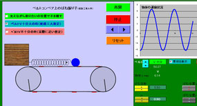 Excel版物理シミュレーション　ベルトコンベア上のばね振り子(33)