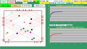 Excel版物理シミュレーション　立方体内の分子運動(8)
