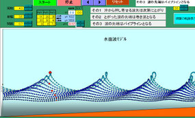 Excel版物理シミュレーション　水面波モデル(38)