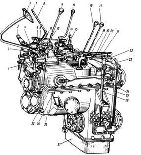 Schaltgetriebe (Getriebe) UdSSR (CCCP) Traktor K700, K700A Kirowez, Kirowetz.  Gearbox USSR tractor K-700, K-700A Kirovets, Kirovez.  Коробка передач КПП СССР трактора К-700, К-700А Кировец.