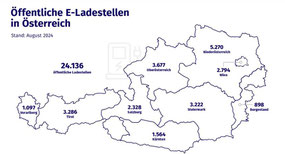Statistik_Austria (c)_Wien Energie