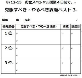 4日間限定の企画。克服すべき・やるべき課題ベスト3を書き出し、やることを明確にしていきます。