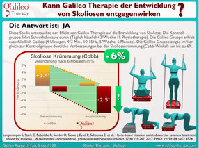 Vibrationstraining, Vibrationsplatte, Vibrationstrainer, kaufen, gebraucht, Test: www.kaiserpower.com