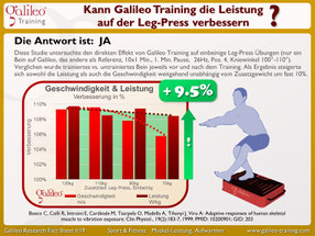 Vibrationsplatten, Vibrationstrainer, Vibrationstraining, Galileo Training, Test, kaufen, Preise, Vergleiche: www.kaiserpower.com