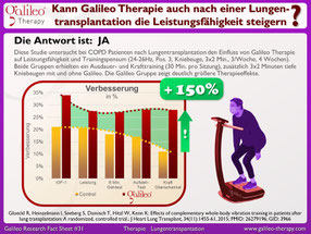 Vibrationstraining, Vibrationsplatte, Vibrationstrainer, kaufen, gebraucht, Test: www.kaiserpower.com