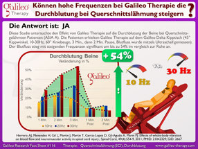 Vibrationstraining, Vibrationsplatte, Vibrationstrainer, kaufen, gebraucht, Test: www.kaiserpower.com