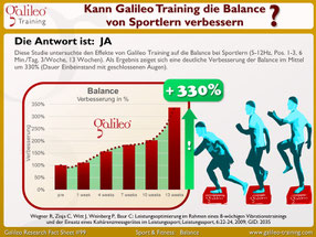 Vibrationsplatten, Test, Vergleiche, Studien, Vibrationstraining, Galileo Training, Preise, kaufen, Vibrationstrainer: www.kaiserpower.com