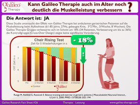 Vibrationstraining, Vibrationsplatte, Vibrationstrainer, kaufen, gebraucht, Test: www.kaiserpower.com