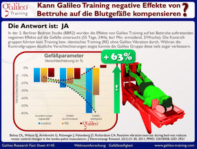 Vibrationsplatten, Test, Vergleiche, Studien, Vibrationstraining, Galileo Training, Preise, kaufen, Vibrationstrainer: www.kaiserpower.com