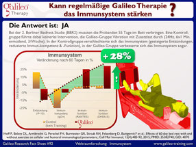 Vibrationstraining, Vibrationsplatte, Vibrationstrainer, kaufen, gebraucht, Test: www.kaiserpower.com