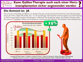 Galileo Vibrationstraining, Übergewicht, Adipositas, Studie, Vibrationsplatten, Meinungen: www.kaiserpower.com