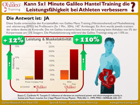 Vibrationsplatten, Test, Vergleiche, Studien, Vibrationstraining, Galileo Training, Preise, kaufen, Vibrationstrainer: www.kaiserpower.com