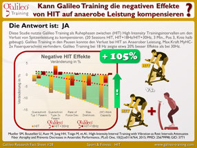 Vibrationsplatten, Test, Vergleiche, Studien, Vibrationstraining, Galileo Training, Preise, kaufen, Vibrationstrainer: www.kaiserpower.com