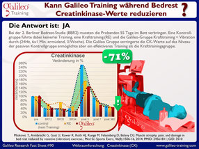 Vibrationsplatten, Test, Vergleiche, Studien, Vibrationstraining, Galileo Training, Preise, kaufen, Vibrationstrainer: www.kaiserpower.com