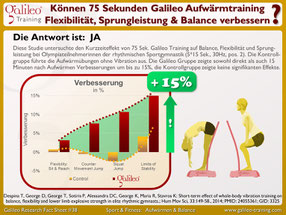 Vibrationsplatten, Test, Vergleiche, Studien, Vibrationstraining, Galileo Training, Preise, kaufen, Vibrationstrainer: www.kaiserpower.com