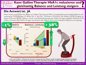 Vibrationstraining, Vibrationsplatte, Vibrationstrainer, kaufen, gebraucht, Test: www.kaiserpower.com