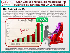 Vibrationstraining, Vibrationsplatte, Vibrationstrainer, kaufen, gebraucht, Test: www.kaiserpower.com