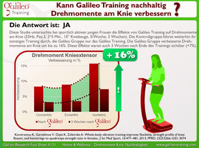 Vibrationsplatten, Test, Vergleiche, Studien, Vibrationstraining, Galileo Training, Preise, kaufen, Vibrationstrainer: www.kaiserpower.com