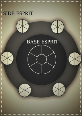 Side esprit coming from Base esprit