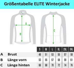 Größentabelle der Trikots Kollektion Elite