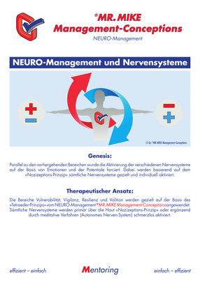 neuromanagement,neuro,management,gesundheit,komplementärmedizin,komplementär,medizin,nervensystem,mr.mike,management