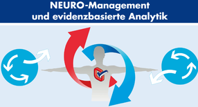 neuromanagement,neuro,management,evidenz,evidenzbasiert,analytik,motorrad,golf,tier,