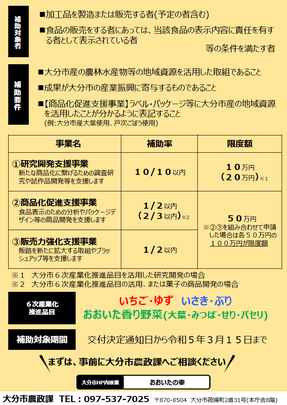 「おおいたの幸」ブランド化支援事業補助金リーフレット（裏）