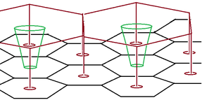 Variante Orbitalebene (eigene Darstellung)