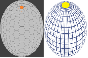 Raster: Hex und Rechteck, Pole markiert (Quelle: http://forums.civfanatics.com)