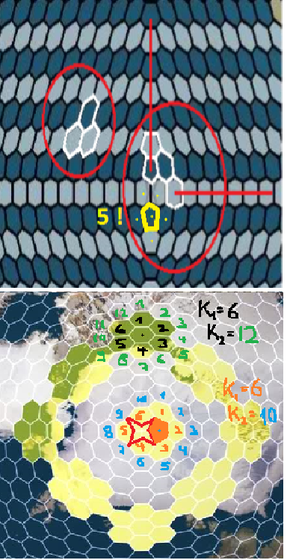 Fragmente eines Hexfeldrasters auf einer Kugel (Quelle: Forum civfanatics)